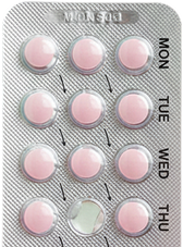Anticonceptiepil in blisterverpakking